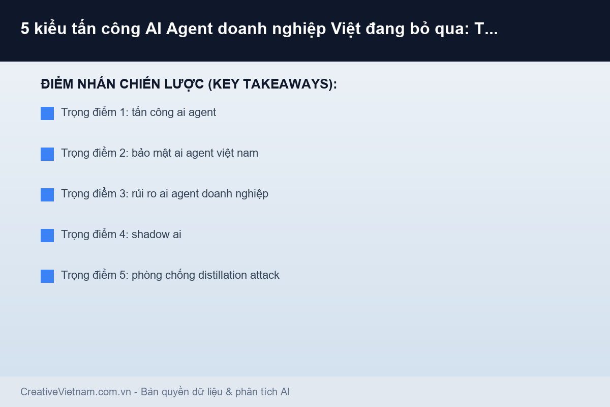 5 kiểu tấn công AI Agent doanh nghiệp Việt đang bỏ qua: Threat model 2026 - Infographic & Key Takeaways