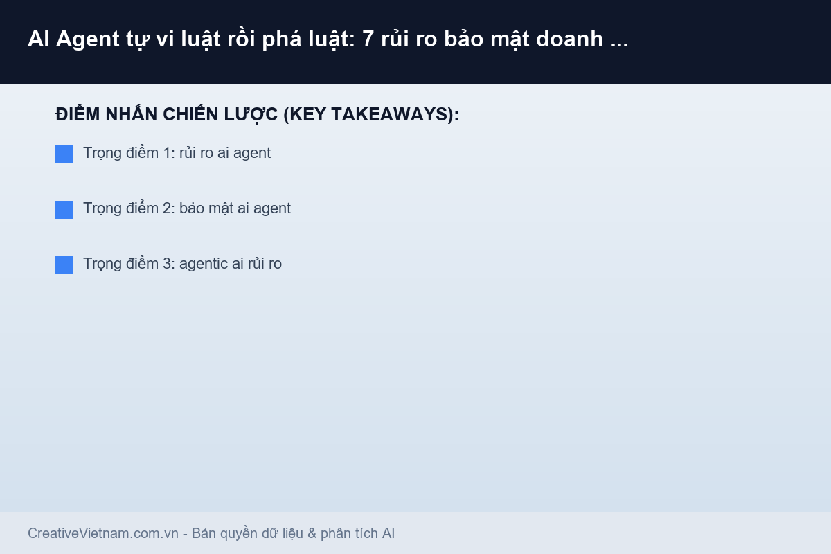 AI Agent tự vi luật rồi phá luật: 7 rủi ro bảo mật doanh nghiệp Việt phải đối mặt 2026 - Infographic & Key Takeaways
