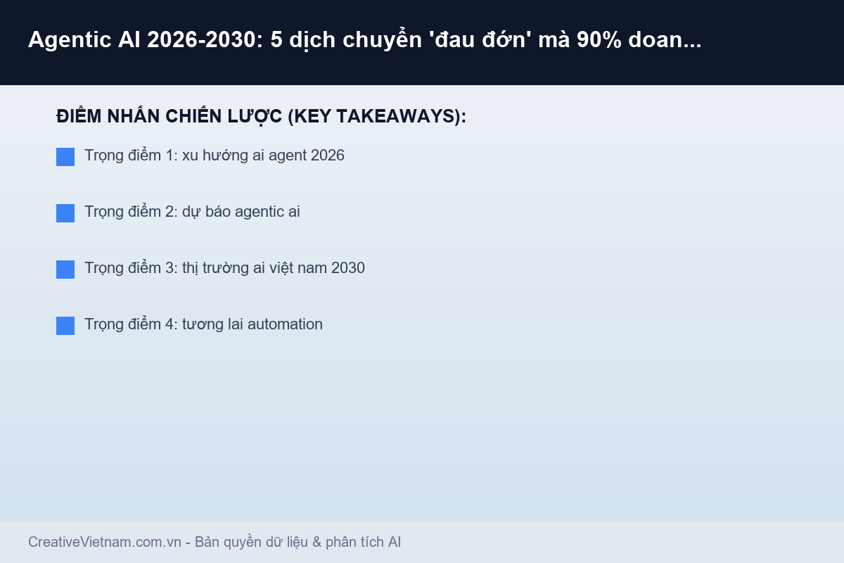 Infographic - Agentic AI 2026-2030: 5 dịch chuyển 'đau đớn' mà 90% doanh nghiệp Việt chưa sẵn sàng Agentic AI 2026-2030: 5 dịch chuyển 'đau đớn' mà 90% doanh nghiệp Việt chưa sẵn sàng - Infographic & Key Takeaways