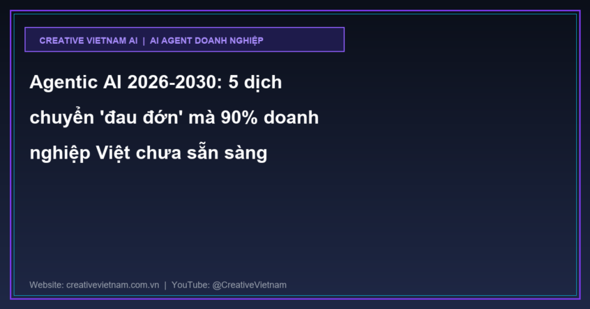 Agentic AI 2026-2030: 5 dịch chuyển ‘đau đớn’ mà 90% doanh nghiệp Việt chưa sẵn sàng