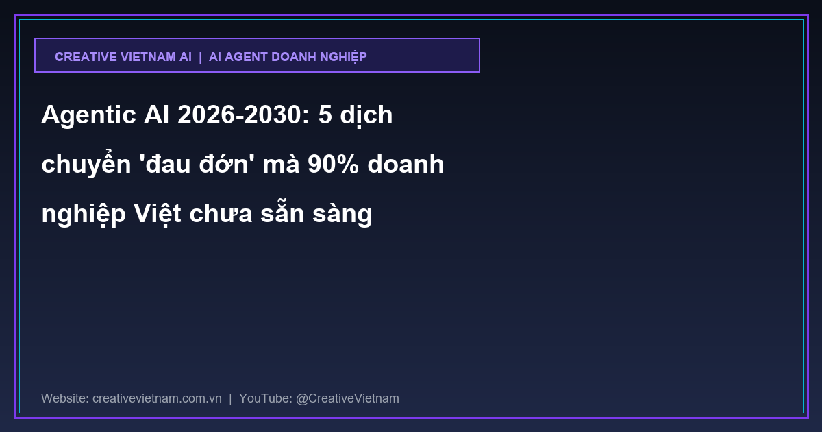 Agentic AI 2026-2030: 5 dịch chuyển 'đau đớn' mà 90% doanh nghiệp Việt chưa sẵn sàng Agentic AI 2026-2030: 5 dịch chuyển 'đau đớn' mà 90% doanh nghiệp Việt chưa sẵn sàng