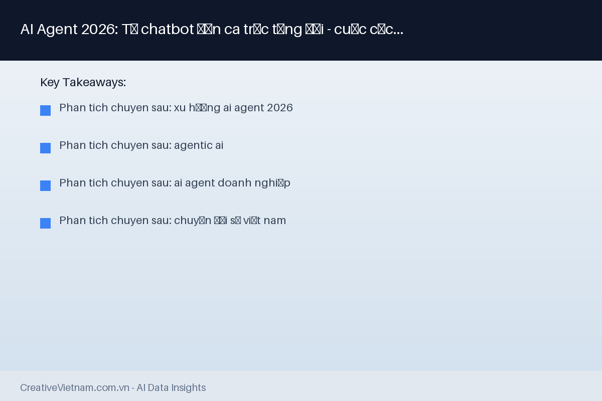 AI Agent 2026: Từ chatbot đến ca trực tổng đài - cuộc cách mạng tiếp theo đã đến - Infographic Key Takeaways