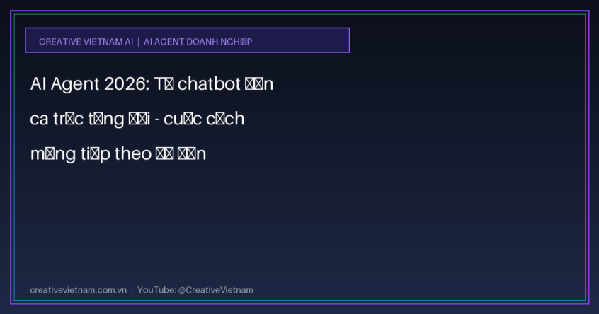 AI Agent 2026: Từ chatbot đến ca trực tổng đài – cuộc cách mạng tiếp theo đã đến