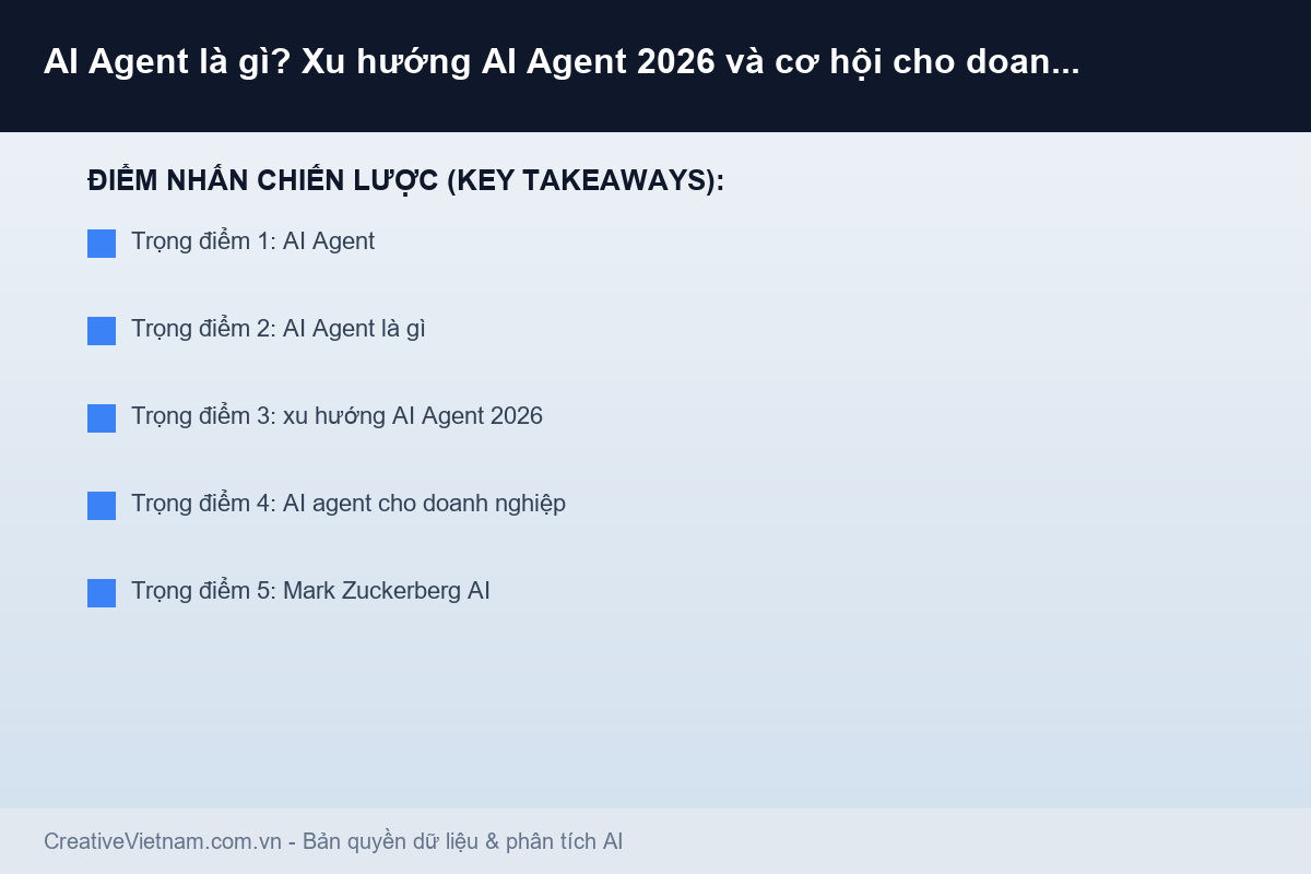 AI Agent là gì? Xu hướng AI Agent 2026 và cơ hội cho doanh nghiệp Việt - Infographic & Key Takeaways
