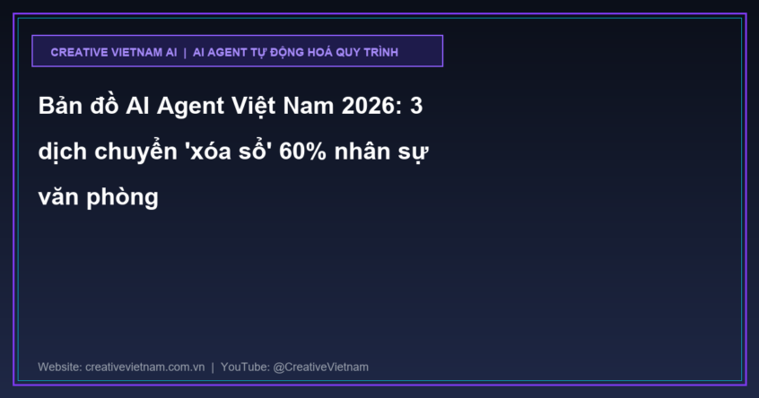 Bản đồ AI Agent Việt Nam 2026: 3 dịch chuyển ‘xóa sổ’ 60% nhân sự văn phòng