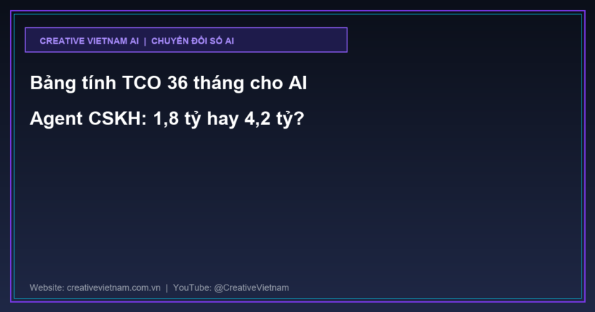 Bảng tính TCO 36 tháng cho AI Agent CSKH: 1,8 tỷ hay 4,2 tỷ?