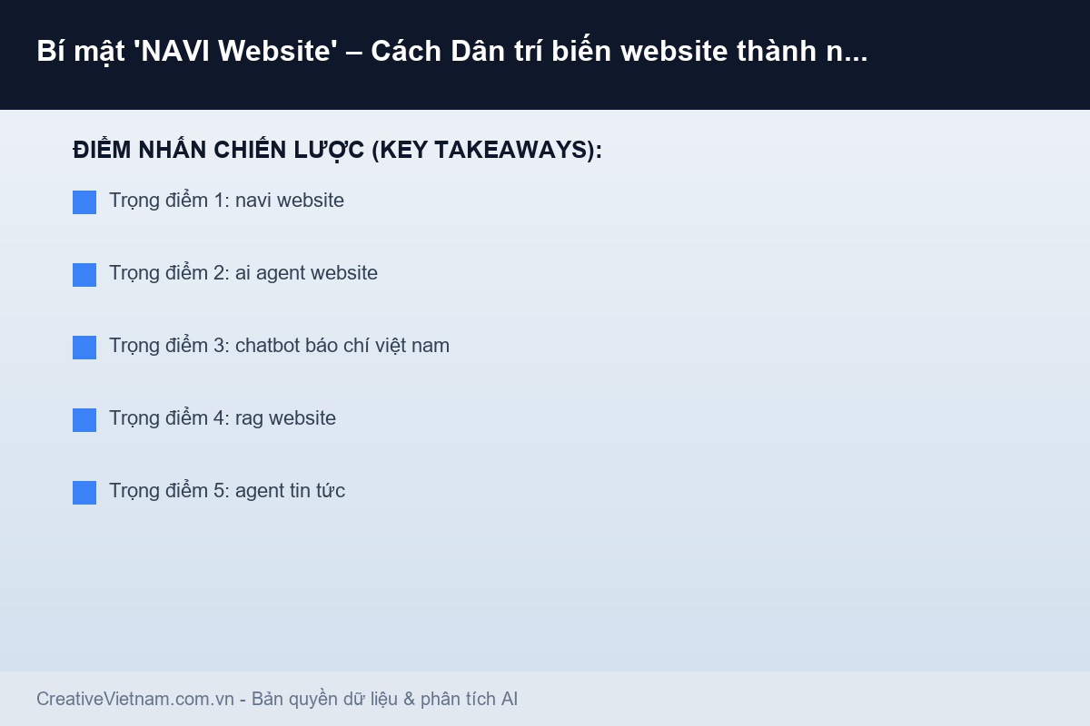 Bí mật 'NAVI Website' – Cách Dân trí biến website thành nhân viên tư vấn 24/7 - Infographic & Key Takeaways
