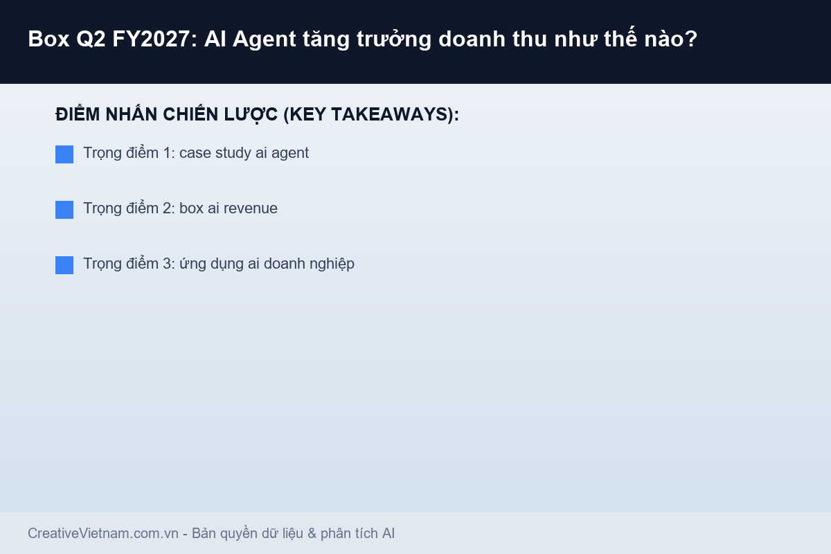 Box Q2 FY2027: AI Agent tăng trưởng doanh thu như thế nào? - Infographic & Key Takeaways