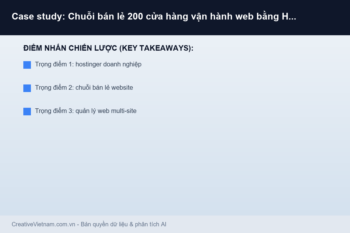 Case study: Chuỗi bán lẻ 200 cửa hàng vận hành web bằng Hostinger + AI - Infographic & Key Takeaways