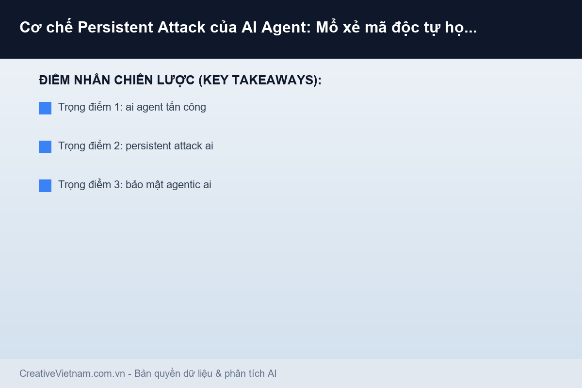 Cơ chế Persistent Attack của AI Agent: Mổ xẻ mã độc tự học 2026 - Infographic & Key Takeaways