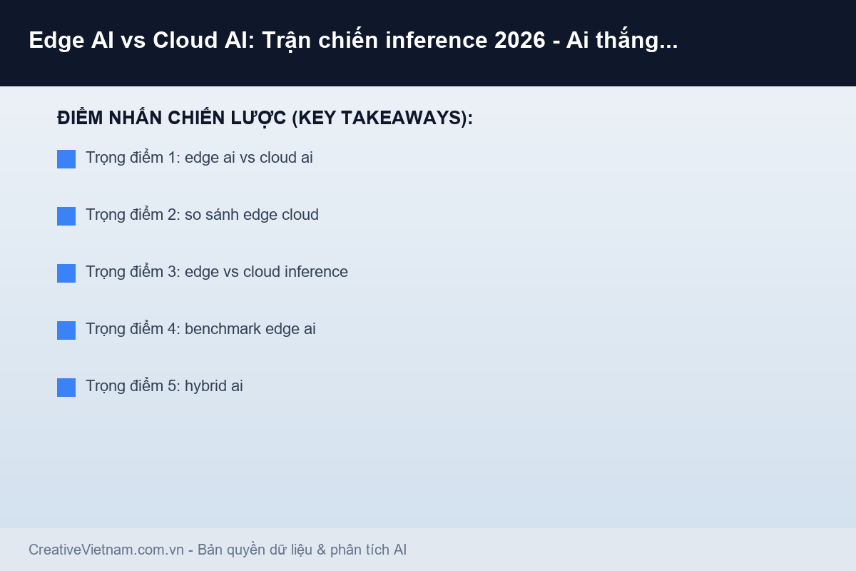 Infographic - Edge AI vs Cloud AI: Trận chiến inference 2026 - Ai thắng, ai thua? Edge AI vs Cloud AI: Trận chiến inference 2026 - Ai thắng, ai thua? - Infographic & Key Takeaways