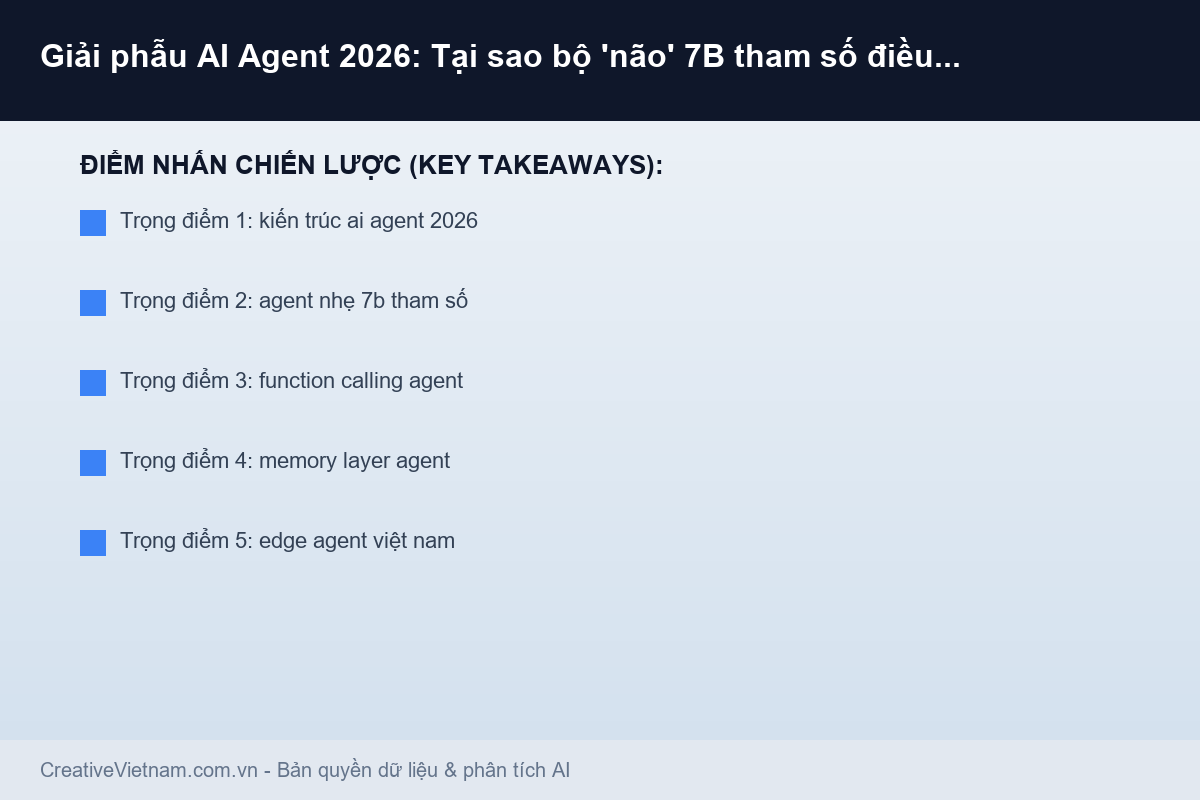 Giải phẫu AI Agent 2026: Tại sao bộ 'não' 7B tham số điều khiển được cả kho hàng? - Infographic & Key Takeaways