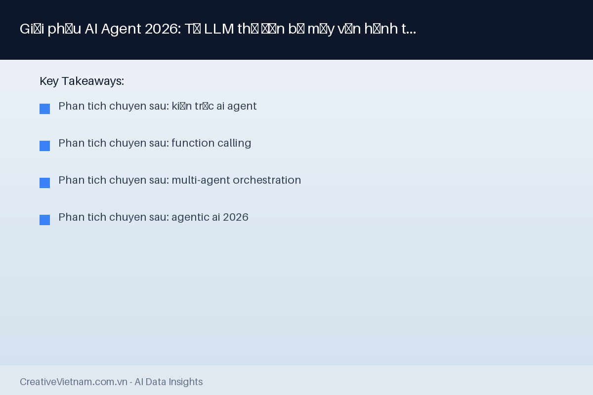 Giải phẫu AI Agent 2026: Từ LLM thô đến bộ máy vận hành tự trị 1 AI Infographic - Key Takeaways