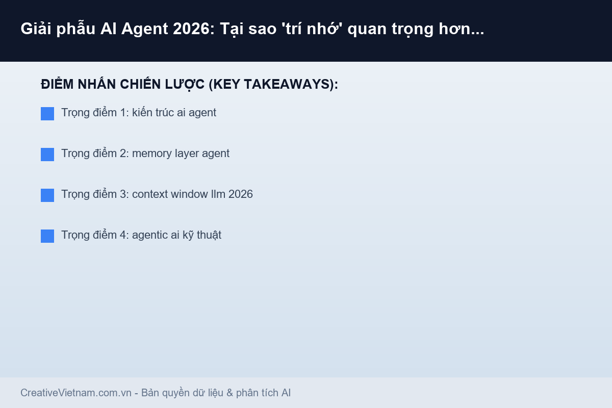 Giải phẫu AI Agent 2026: Tại sao 'trí nhớ' quan trọng hơn 'bộ não'? - Infographic & Key Takeaways