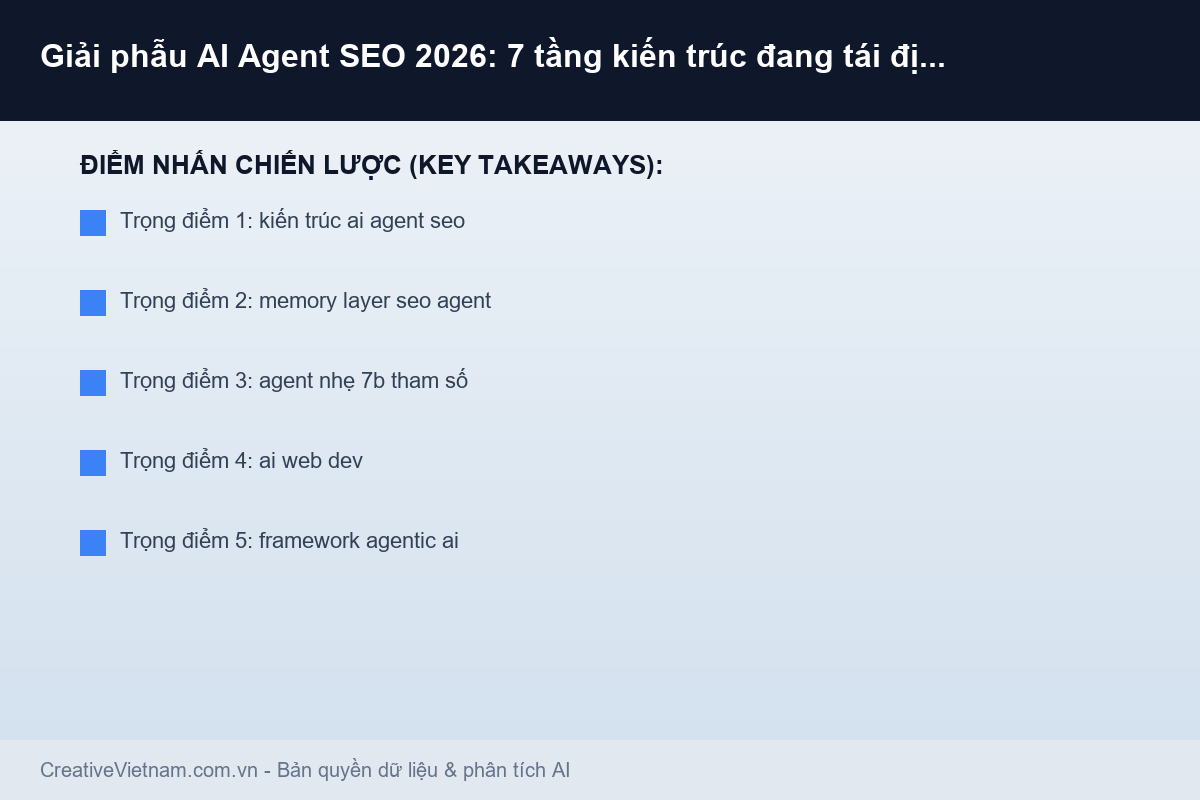Giải phẫu AI Agent SEO 2026: 7 tầng kiến trúc đang tái định hình thứ hạng Google - Infographic & Key Takeaways