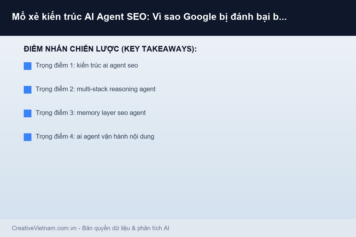 Infographic - Mổ xẻ kiến trúc AI Agent SEO: Vì sao Google bị đánh bại bởi chính 'nhân viên ảo'? Mổ xẻ kiến trúc AI Agent SEO: Vì sao Google bị đánh bại bởi chính 'nhân viên ảo'? - Infographic & Key Takeaways