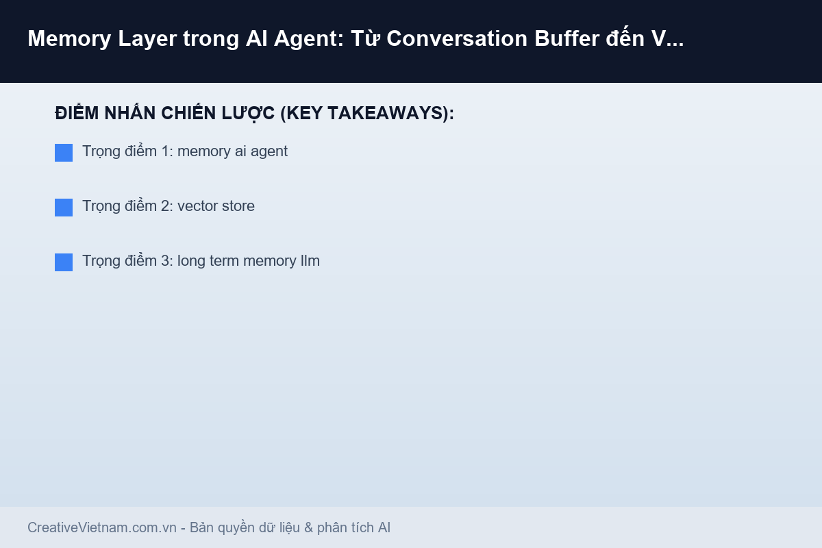 Memory Layer trong AI Agent: Từ Conversation Buffer đến Vector Store - Infographic & Key Takeaways