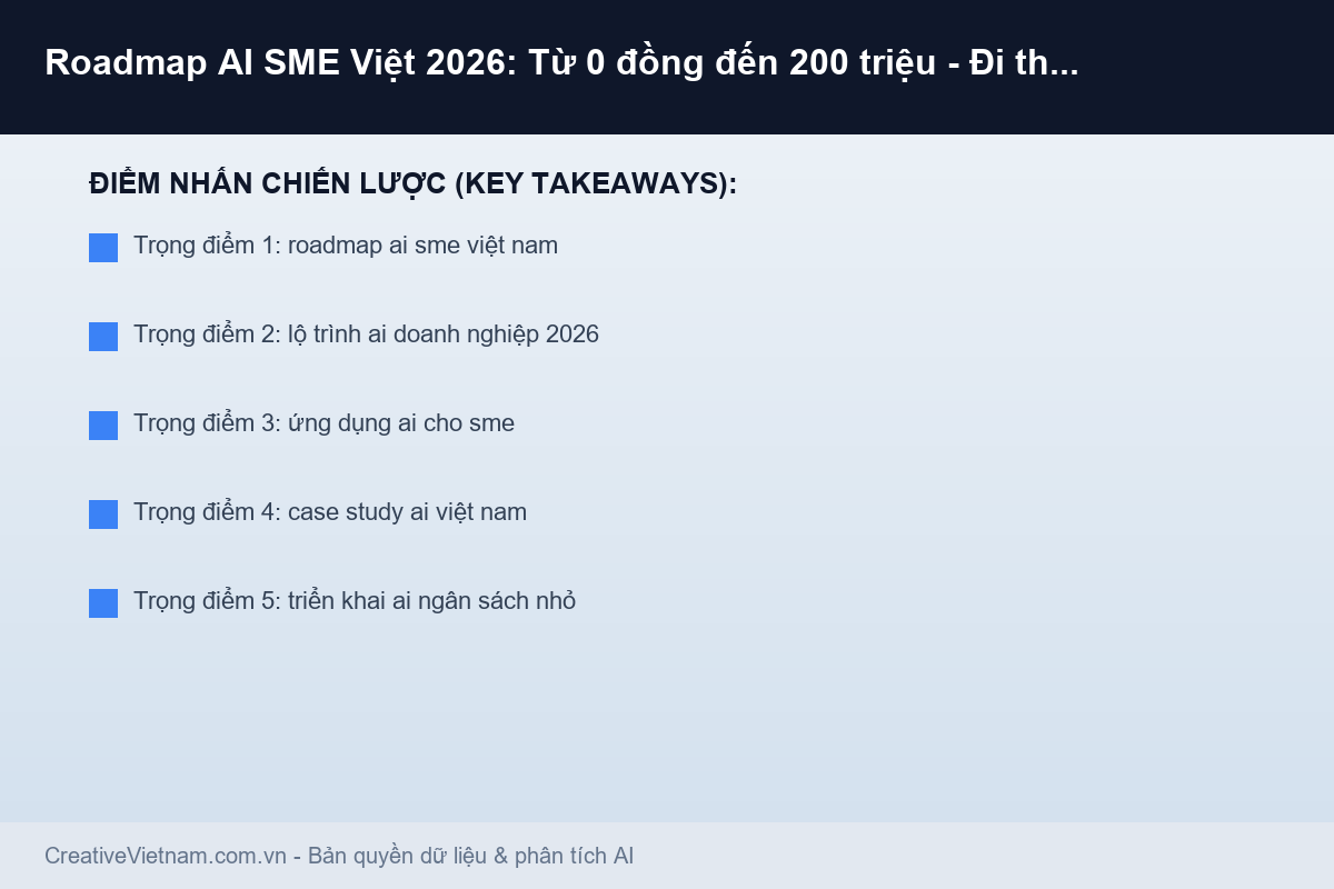 Roadmap AI SME Việt 2026: Từ 0 đồng đến 200 triệu - Đi theo lộ trình nào để sống sót? - Infographic & Key Takeaways