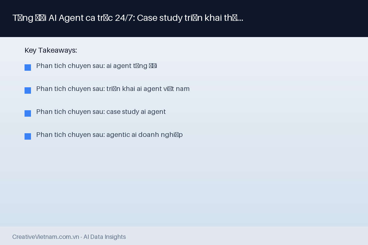 Tổng đài AI Agent ca trực 24/7: Case study triển khai thật tại doanh nghiệp Việt 1 AI Infographic - Key Takeaways