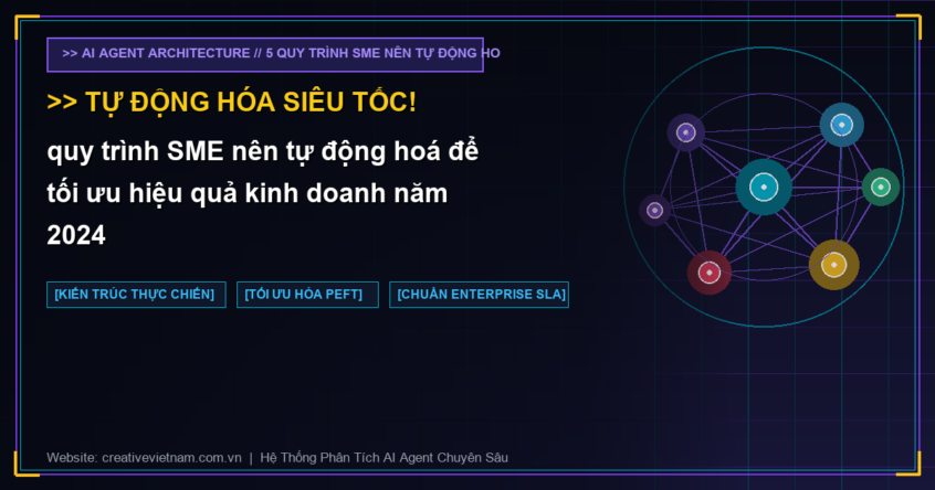 5 quy trình SME nên tự động hoá để tối ưu hiệu quả kinh doanh năm 2024