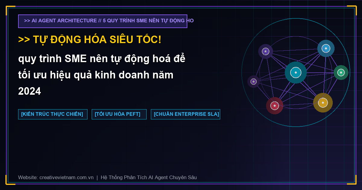 5 quy trình SME nên tự động hoá để tối ưu hiệu quả kinh doanh năm 2024