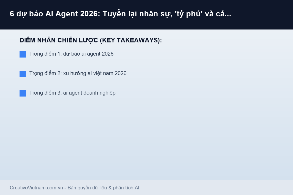 6 dự báo AI Agent 2026: Tuyển lại nhân sự, 'tỷ phú' và cái chết của chatbot cũ - Infographic & Key Takeaways