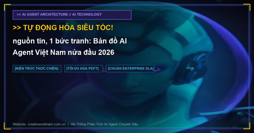 66 nguồn tin, 1 bức tranh: Bản đồ AI Agent Việt Nam nửa đầu 2026