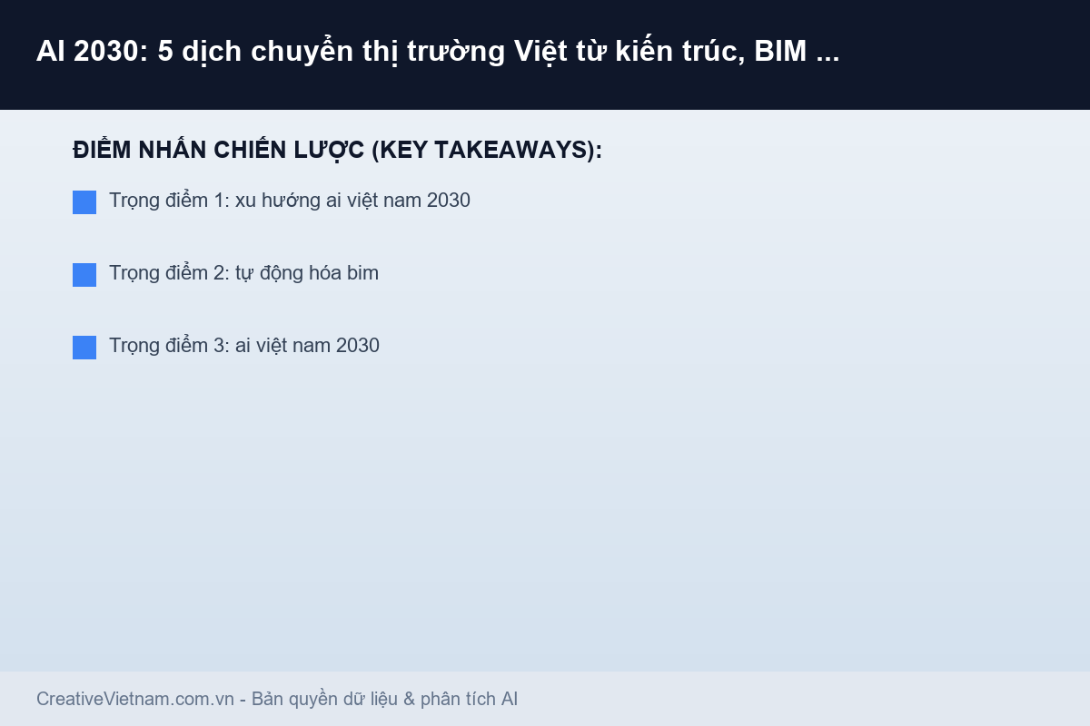 Infographic - AI 2030: 5 dịch chuyển thị trường Việt từ kiến trúc, BIM đến dệt may AI 2030: 5 dịch chuyển thị trường Việt từ kiến trúc, BIM đến dệt may - Infographic & Key Takeaways