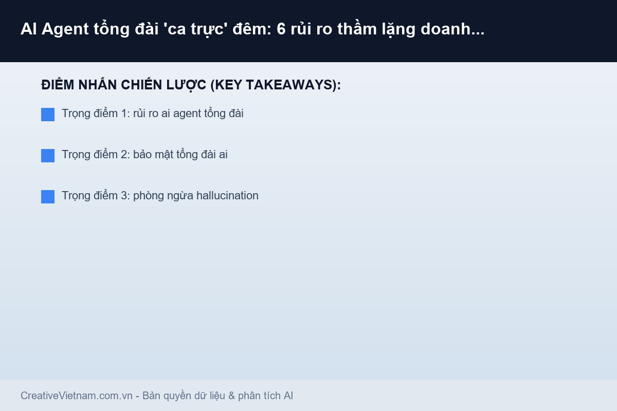 AI Agent tổng đài 'ca trực' đêm: 6 rủi ro thầm lặng doanh nghiệp Việt chưa lường - Infographic & Key Takeaways