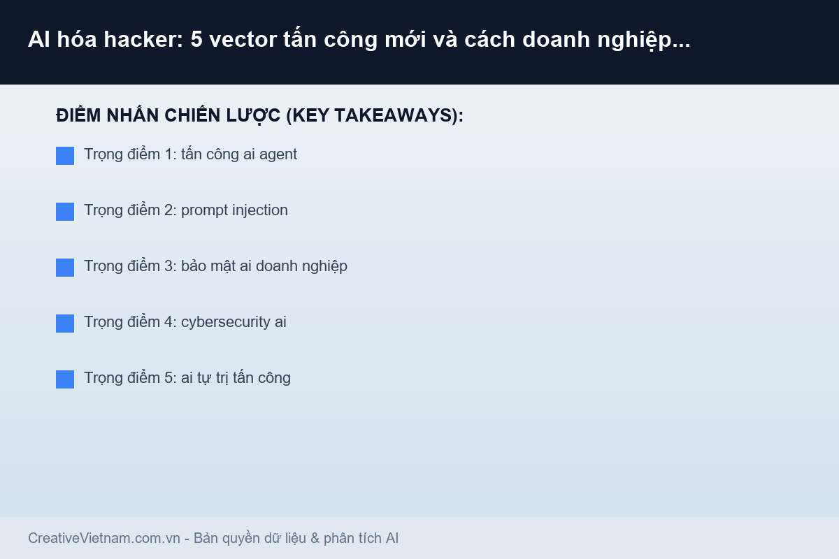 AI hóa hacker: 5 vector tấn công mới và cách doanh nghiệp Viết phòng thủ - Infographic & Key Takeaways