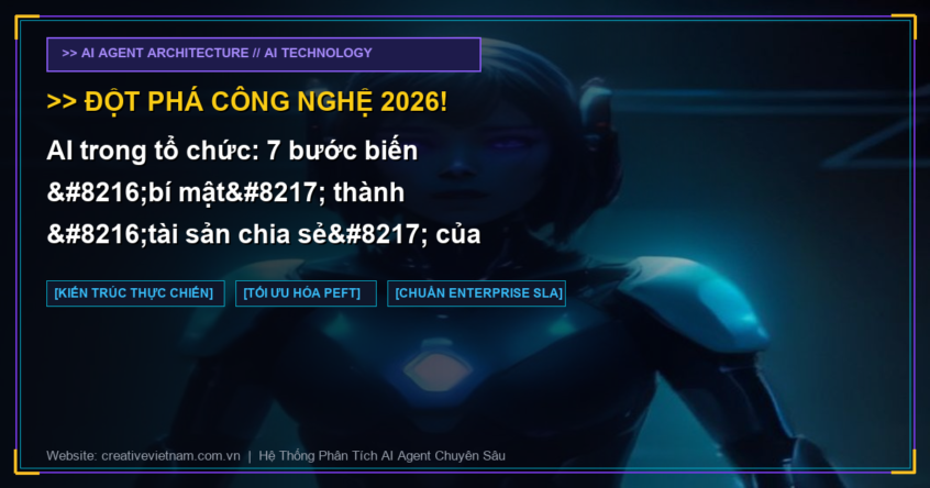 AI trong tổ chức: 7 bước biến ‘bí mật’ thành ‘tài sản chia sẻ’ của team