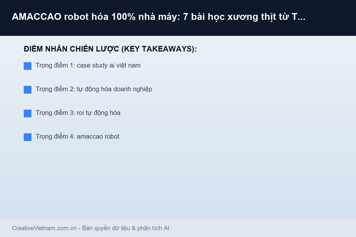 AMACCAO robot hóa 100% nhà máy: 7 bài học xương thịt từ Tuyên Quang - Infographic & Key Takeaways