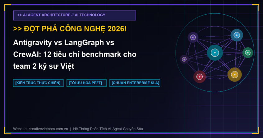 Antigravity vs LangGraph vs CrewAI: 12 tiêu chí benchmark cho team 2 kỹ sư Việt