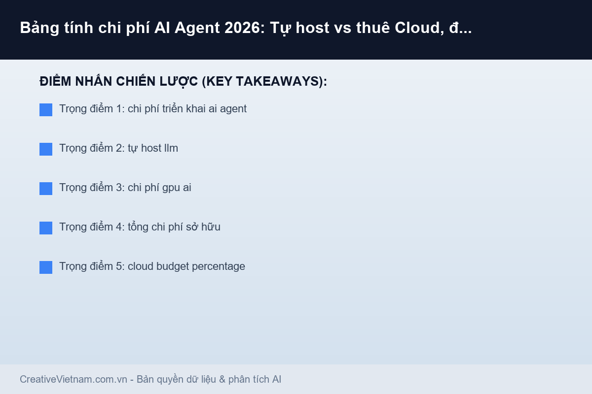 Infographic - Bảng tính chi phí AI Agent 2026: Tự host vs thuê Cloud, đường nào lỗ? Bảng tính chi phí AI Agent 2026: Tự host vs thuê Cloud, đường nào lỗ? - Infographic & Key Takeaways