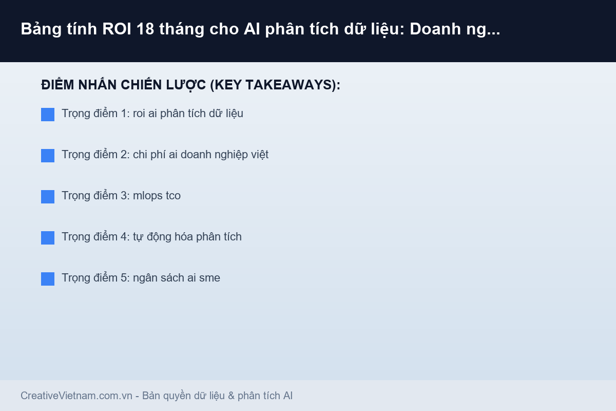 Bảng tính ROI 18 tháng cho AI phân tích dữ liệu: Doanh nghiệp Việt nên đổ bao nhiêu tiền? - Infographic & Key Takeaways