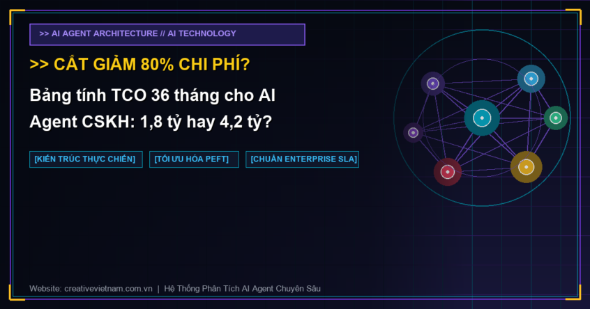 Bảng tính TCO 36 tháng cho AI Agent CSKH: 1,8 tỷ hay 4,2 tỷ?