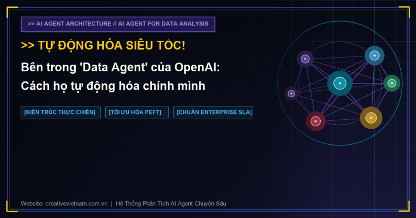 Bên trong ‘Data Agent’ của OpenAI: Cách họ tự động hóa chính mình