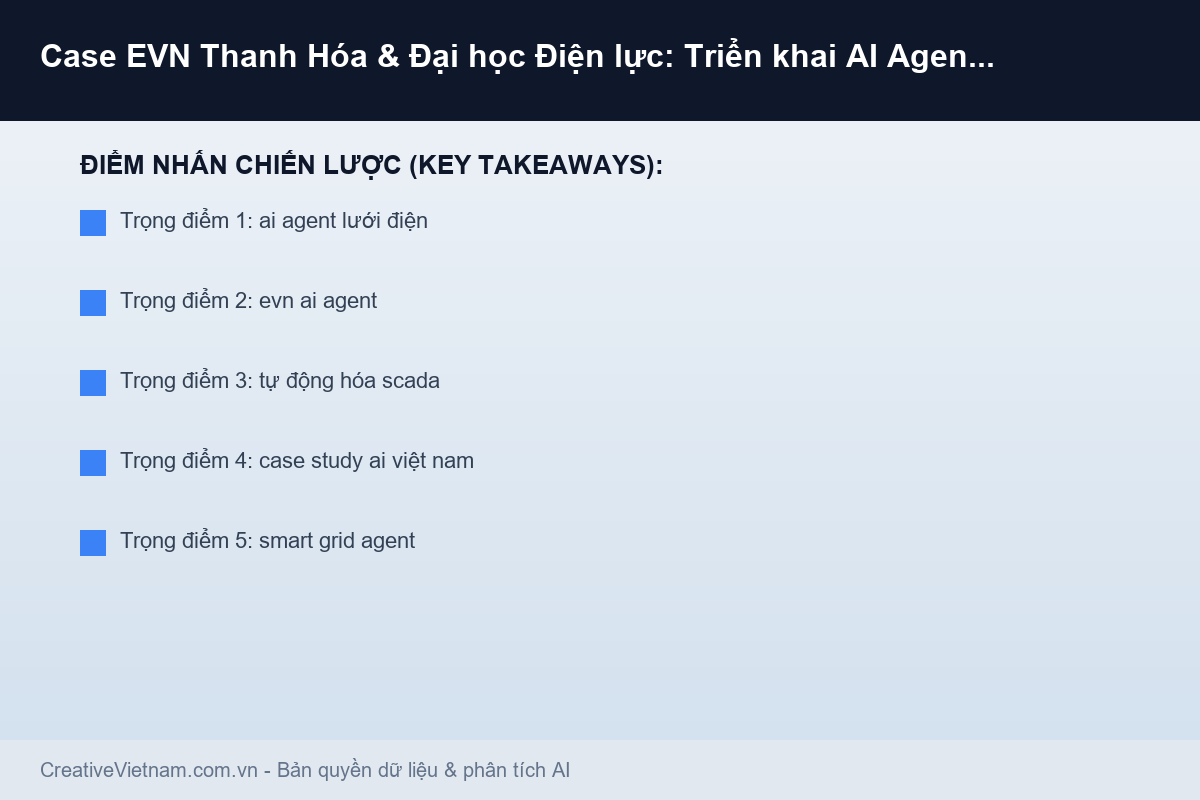 Infographic - Case EVN Thanh Hóa & Đại học Điện lực: Triển khai AI Agent lưới điện trong 90 ngày Case EVN Thanh Hóa & Đại học Điện lực: Triển khai AI Agent lưới điện trong 90 ngày - Infographic & Key Takeaways