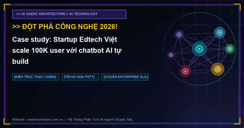 Case study: Startup Edtech Việt scale 100K user với chatbot AI tự build