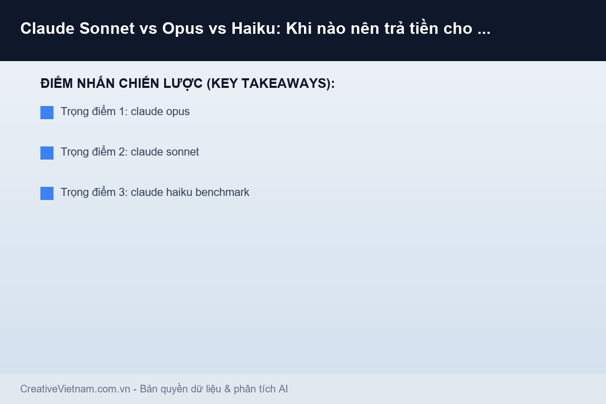 Claude Sonnet vs Opus vs Haiku: Khi nào nên trả tiền cho model đắt nhất? - Infographic & Key Takeaways