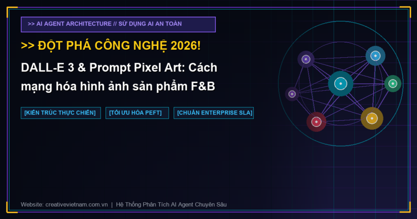 DALL-E 3 & Prompt Pixel Art: Cách mạng hóa hình ảnh sản phẩm F&B