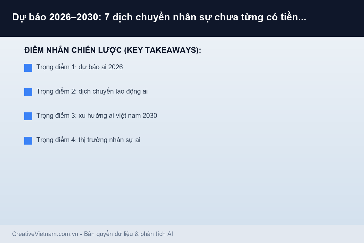 Dự báo 2026–2030: 7 dịch chuyển nhân sự chưa từng có tiền lệ từ làn sóng AI tạo sinh - Infographic & Key Takeaways