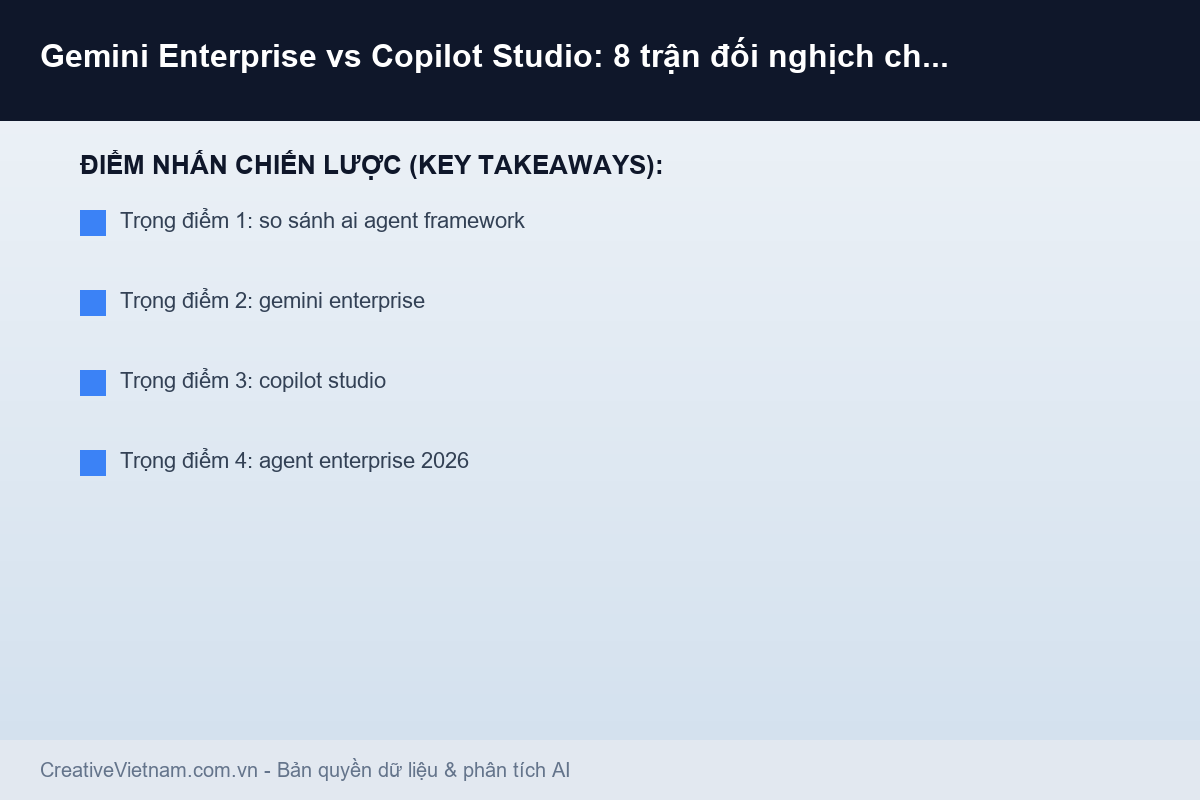 Gemini Enterprise vs Copilot Studio: 8 trận đối nghịch cho IT lead Việt - Infographic & Key Takeaways