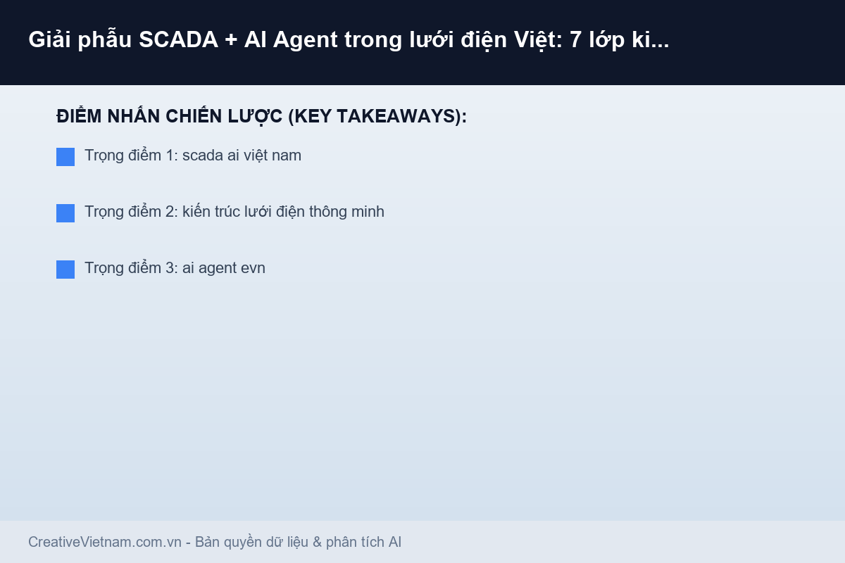 Infographic - Giải phẫu SCADA + AI Agent trong lưới điện Việt: 7 lớp kiến trúc ngành Điện lực đang âm thầm vận hành Giải phẫu SCADA + AI Agent trong lưới điện Việt: 7 lớp kiến trúc ngành Điện lực đang âm thầm vận hành - Infographic & Key Takeaways