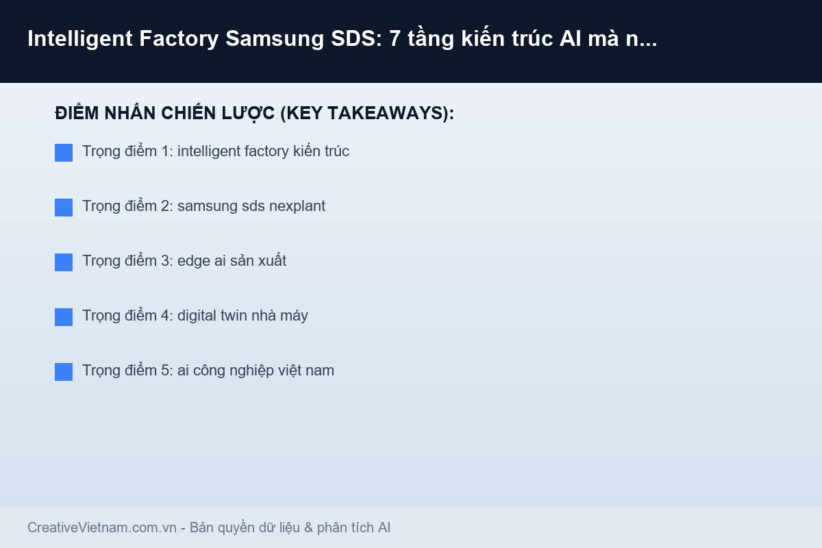 Intelligent Factory Samsung SDS: 7 tầng kiến trúc AI mà nhà máy Việt có thể sao chép - Infographic & Key Takeaways