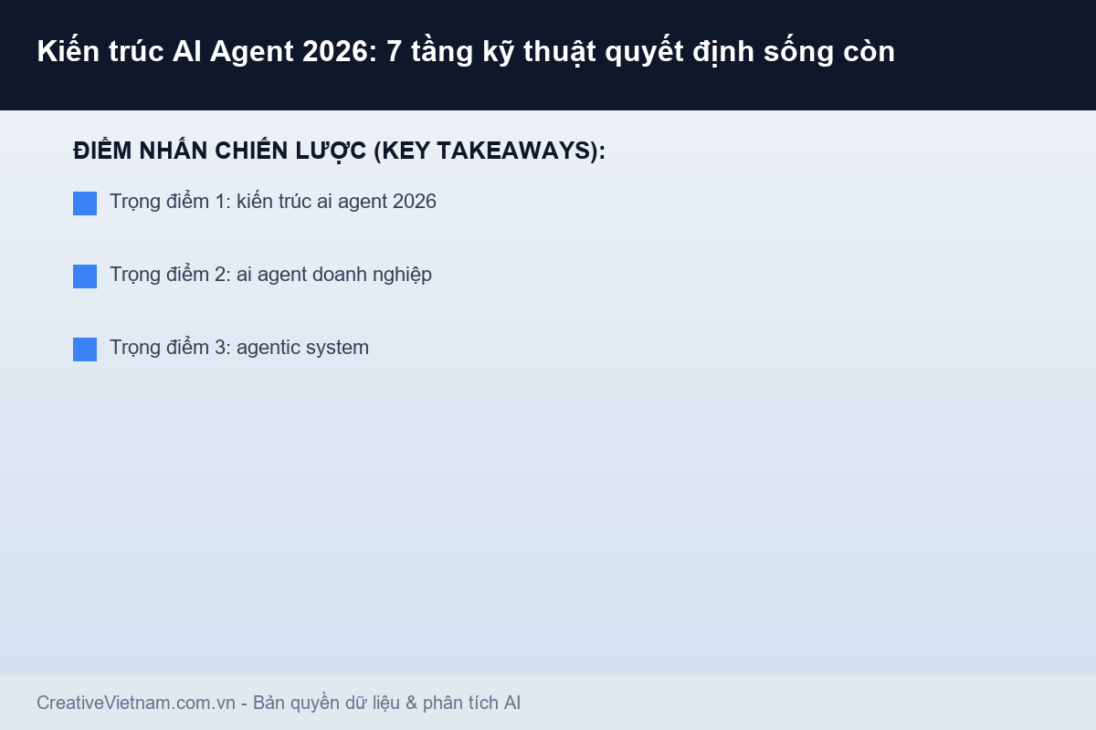 Kiến trúc AI Agent 2026: 7 tầng kỹ thuật quyết định sống còn - Infographic & Key Takeaways
