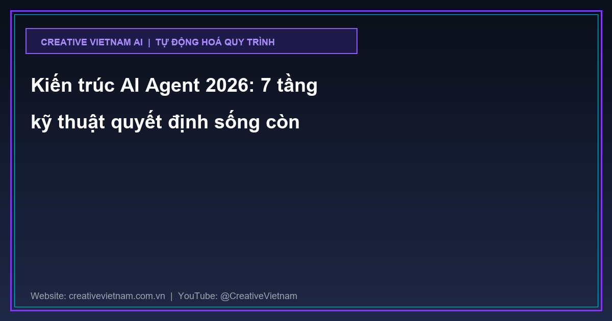 Kiến trúc AI Agent 2026: 7 tầng kỹ thuật quyết định sống còn