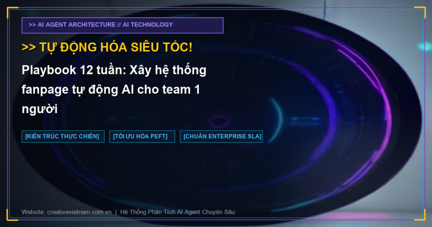 Playbook 12 tuần: Xây hệ thống fanpage tự động AI cho team 1 người