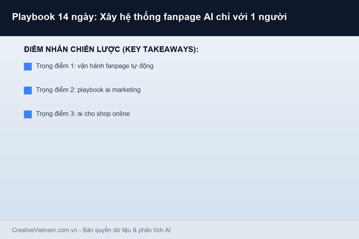 Infographic - Playbook 14 ngày: Xây hệ thống fanpage AI chỉ với 1 người Playbook 14 ngày: Xây hệ thống fanpage AI chỉ với 1 người - Infographic & Key Takeaways