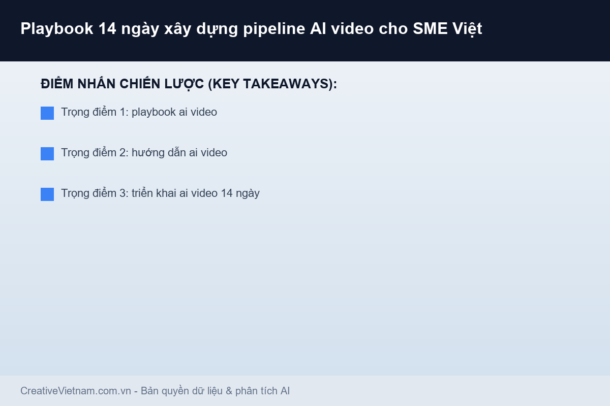 Playbook 14 ngày xây dựng pipeline AI video cho SME Việt - Infographic & Key Takeaways